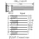 Pin out for CBL-CAN-05