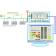 Typical SAE J1939-15 Network Topology with Au J1939 Simulator