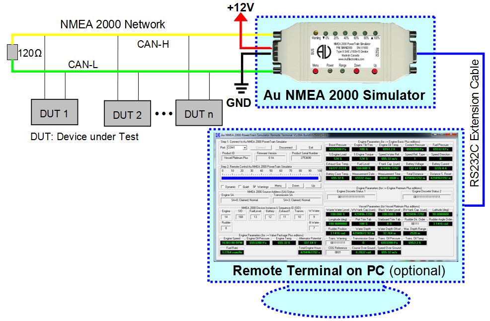 Fms index. NMEA 2000 Формат протокола. Can шина j1939. Протокол NMEA 2000 Arduino. J1939 протокол.