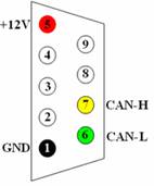 DB 9 BUS Male Connector