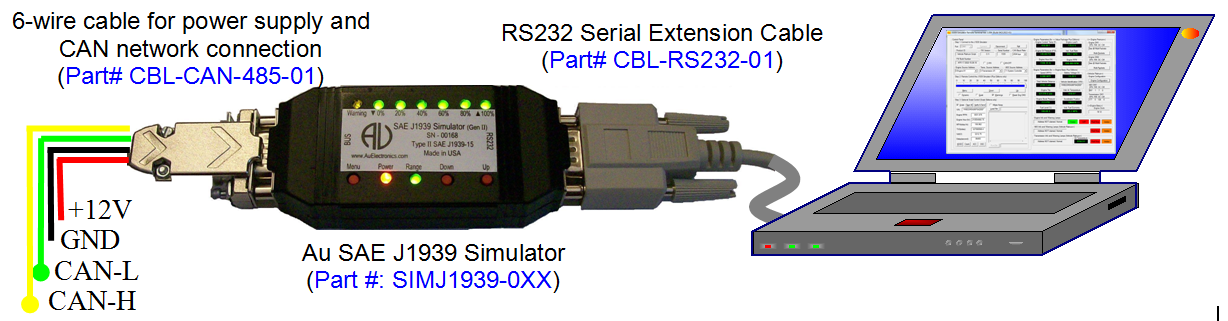 Au Group Electronics SAE J1939 Simulators (Gen II) Ver. 1.00A and Ver. 2.00A
